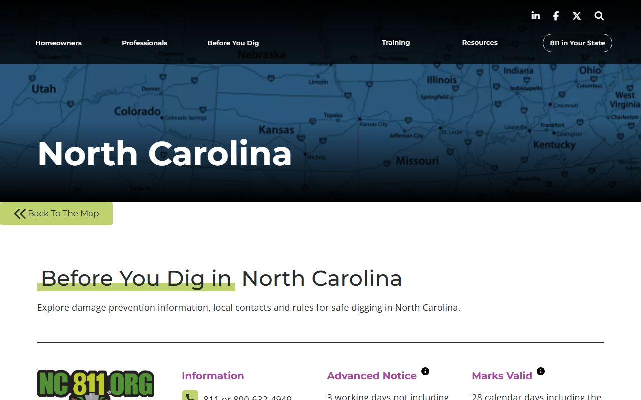 High Point phone codes national North Carolina 811 state reference